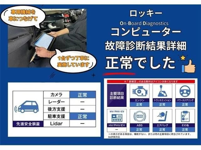 Daihatsu ROCKY プレミアム　G photo 2