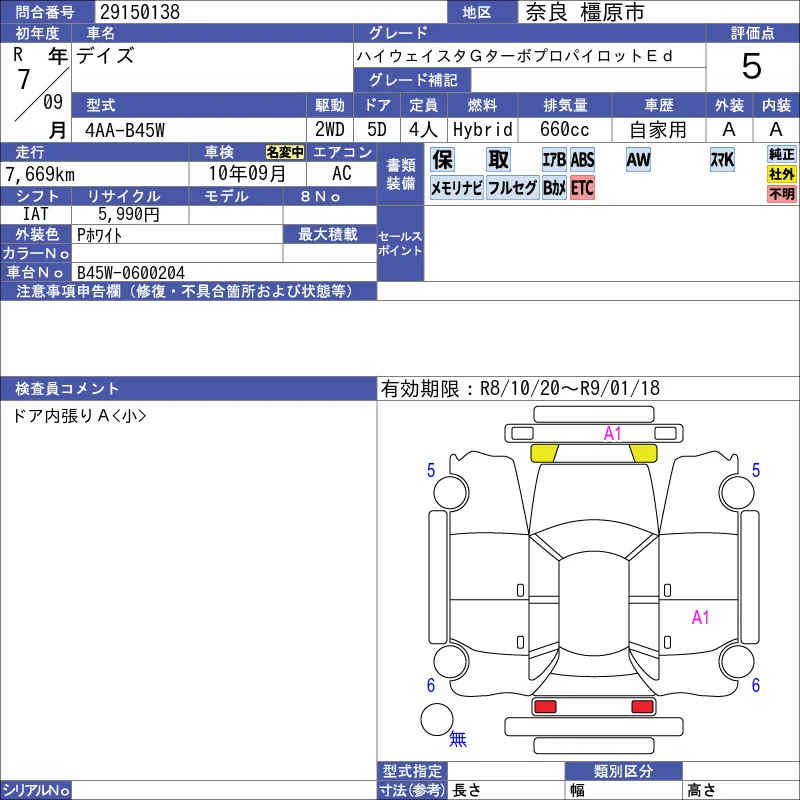 Nissan DAYZ ハイウェイスタGターボプロパイロットEd photo 3