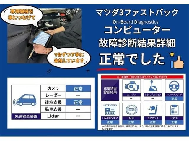 Mazda MAZDA3 FASTBACK 20S　プロアクティブ　ツーリングセレク photo 2