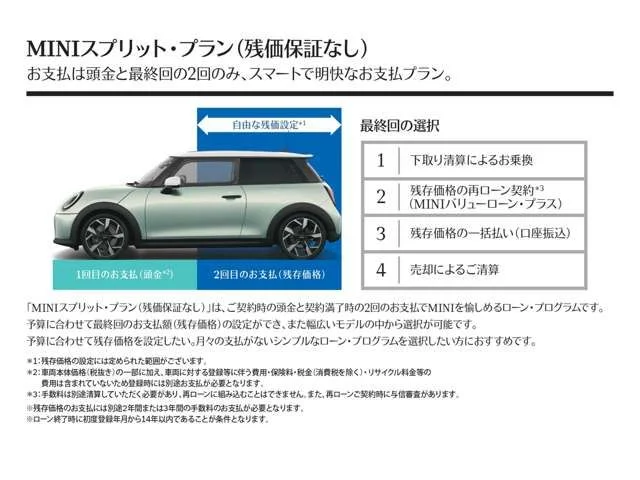 Bmw MINI COOPER open ベースグレード photo 4