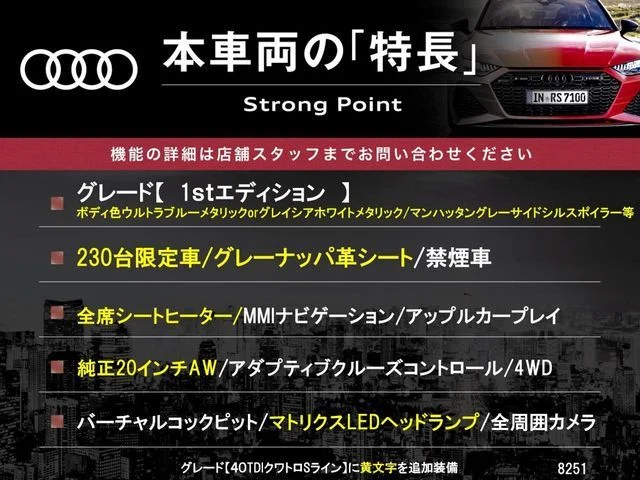 Audi AUDI Q5 SPORTBACK 1st　エディション photo 3