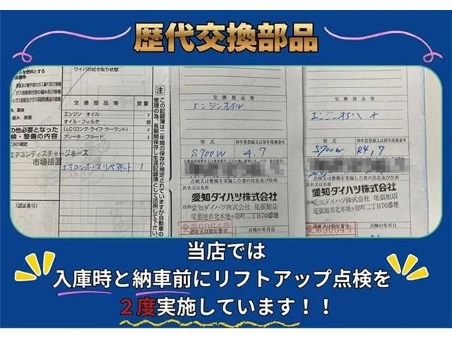 Daihatsu ATRAI deckvan ベースグレード photo 3