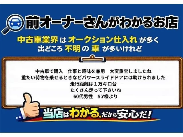 Daihatsu ATRAI deckvan ベースグレード photo 4