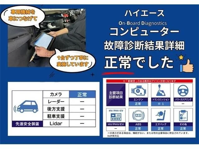 Toyota HIACE wagon ワイド　GL　ロング　ミドルルーフ photo 2