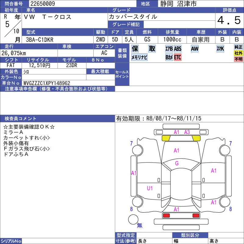 Volkswagen VOLKSWAGEN T-Cross カッパースタイル photo 2