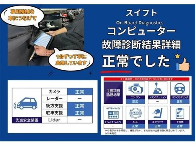 Suzuki SWIFT スポーツ photo 2