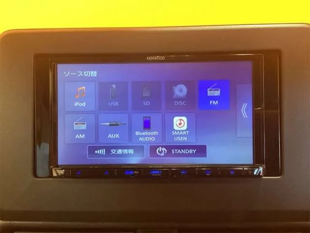 Nissan ROOX ハイウェイスターX　プロパイロットEd photo 4