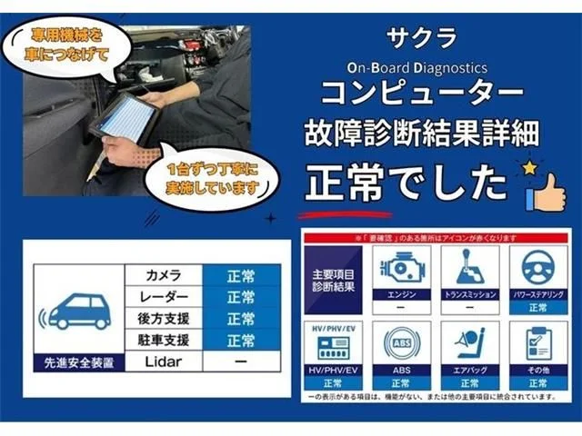 Nissan SAKURA G photo 3